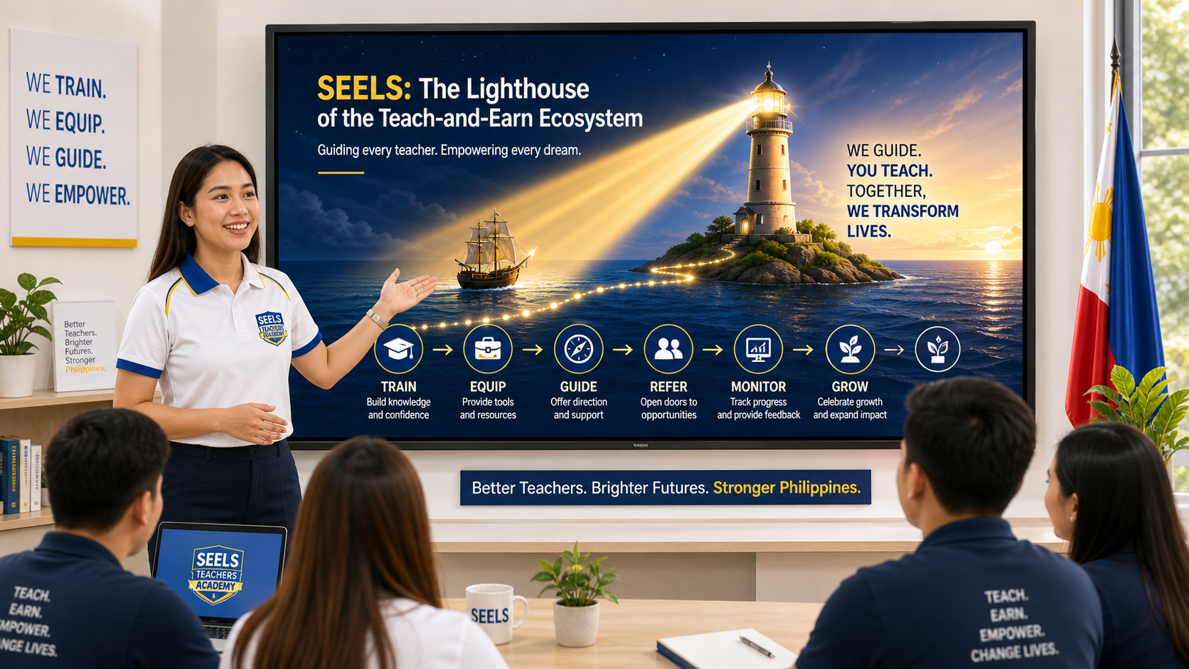 SEELS role ecosystem visual
