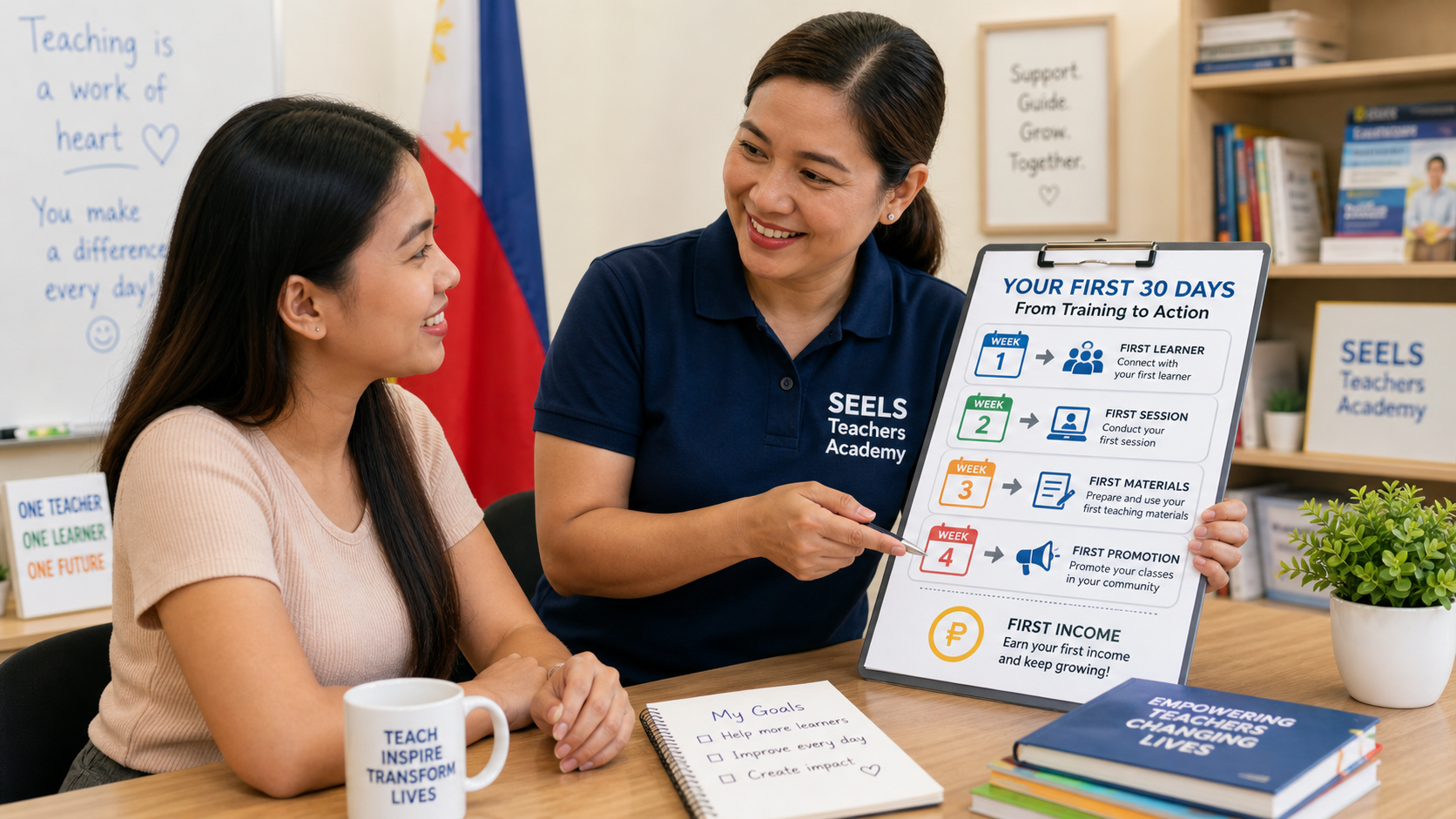 Training-to-action support